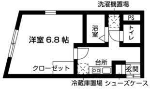 M・Houseの物件間取画像